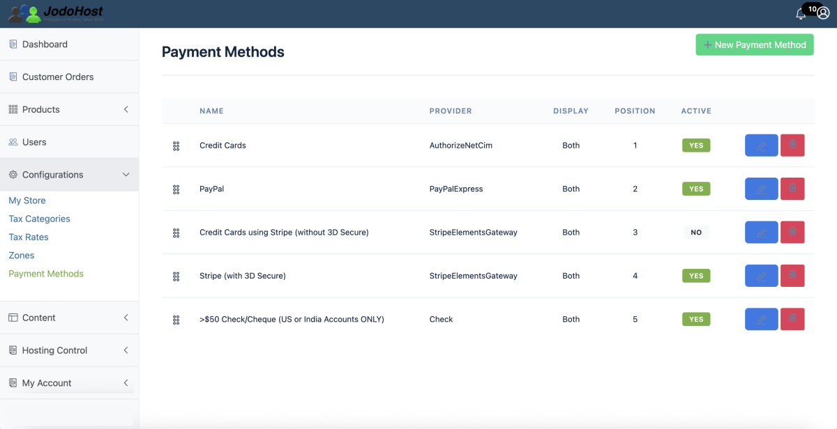 Payment methods configuration