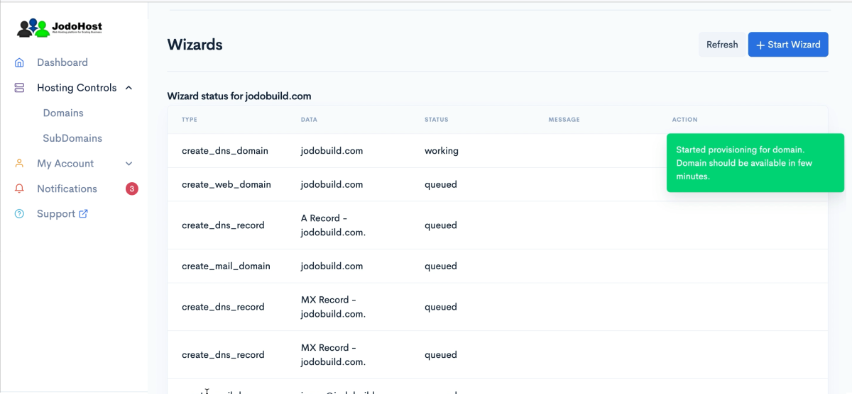 Provisioning status in OPSPI
